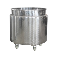 icon danh mục bồn khuấy