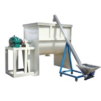 máy trộn bột